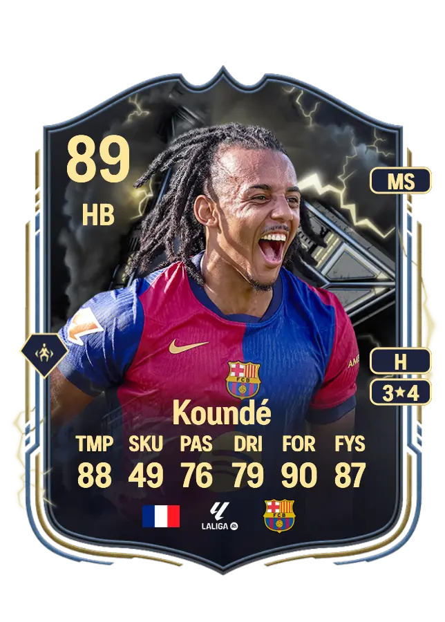 Jules Koundé card