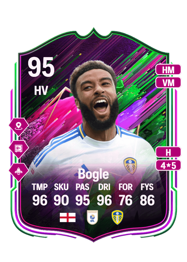 Jayden Bogle card