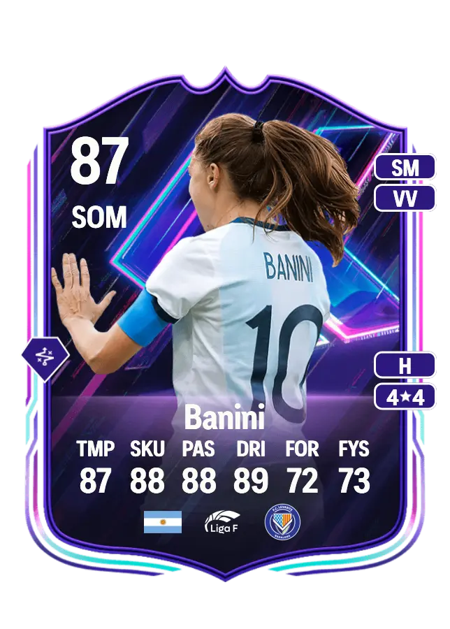 Estefanía Banini card