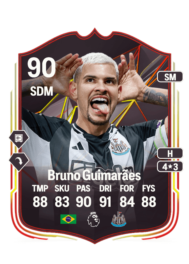 Bruno Guimarães card