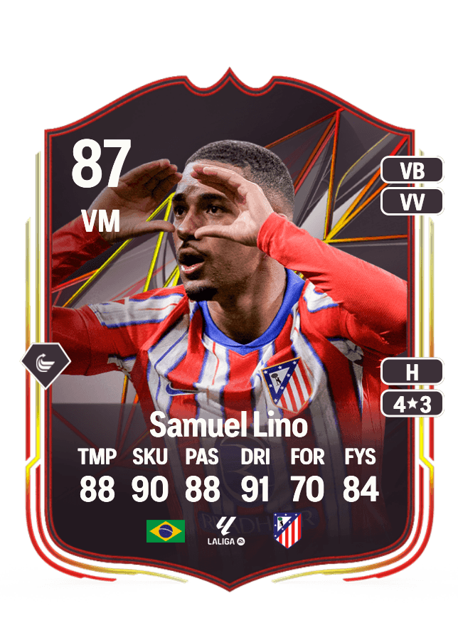 Samuel Lino card