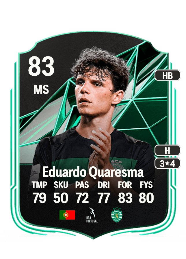 Eduardo Quaresma card