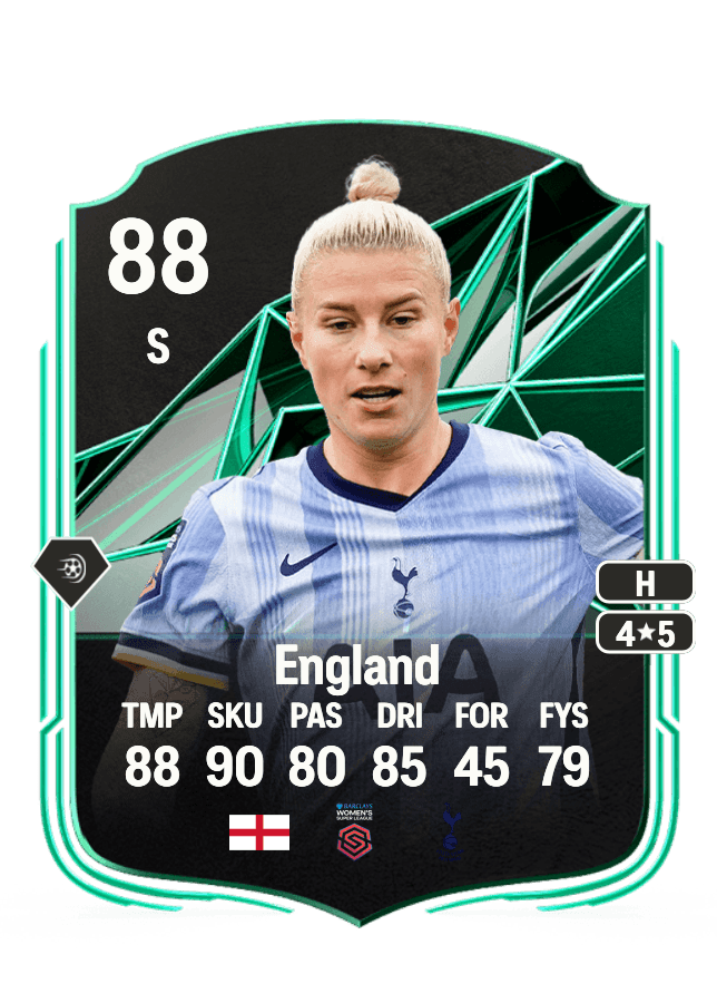 Bethany England card