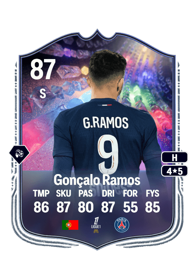 Gonçalo Ramos card