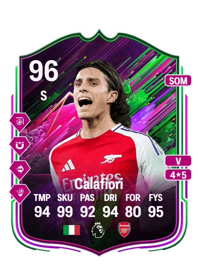 Riccardo Calafiori card