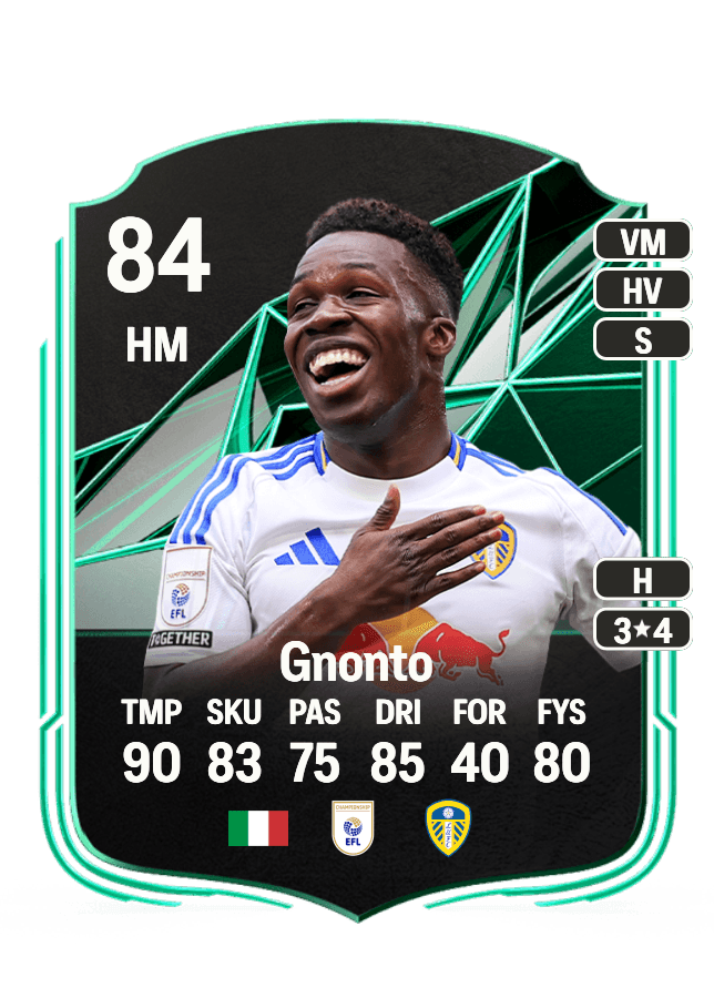 Wilfried Gnonto card