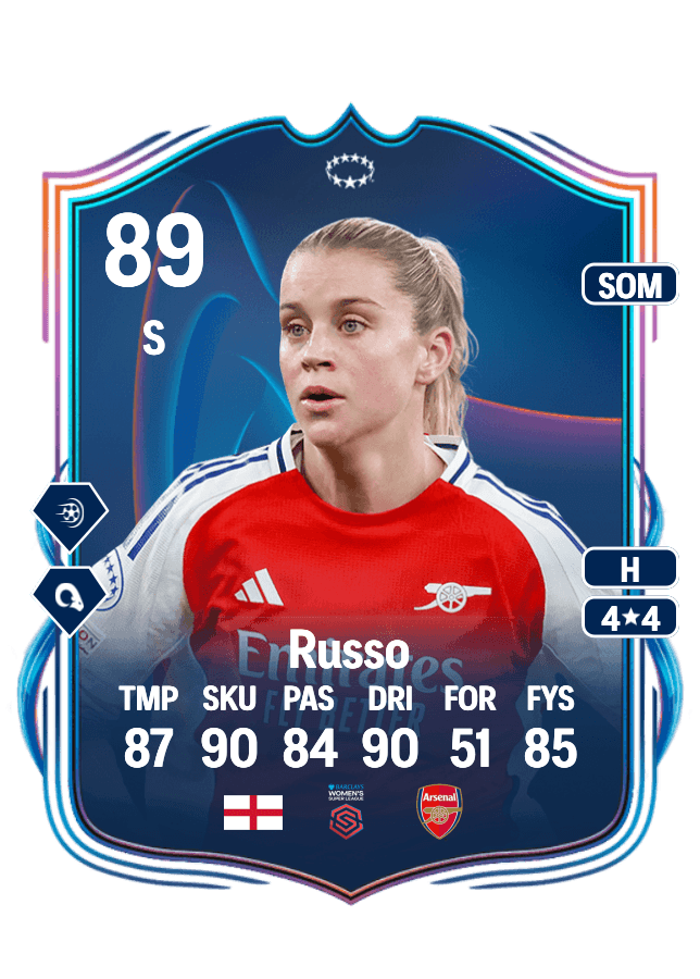 Alessia Russo card