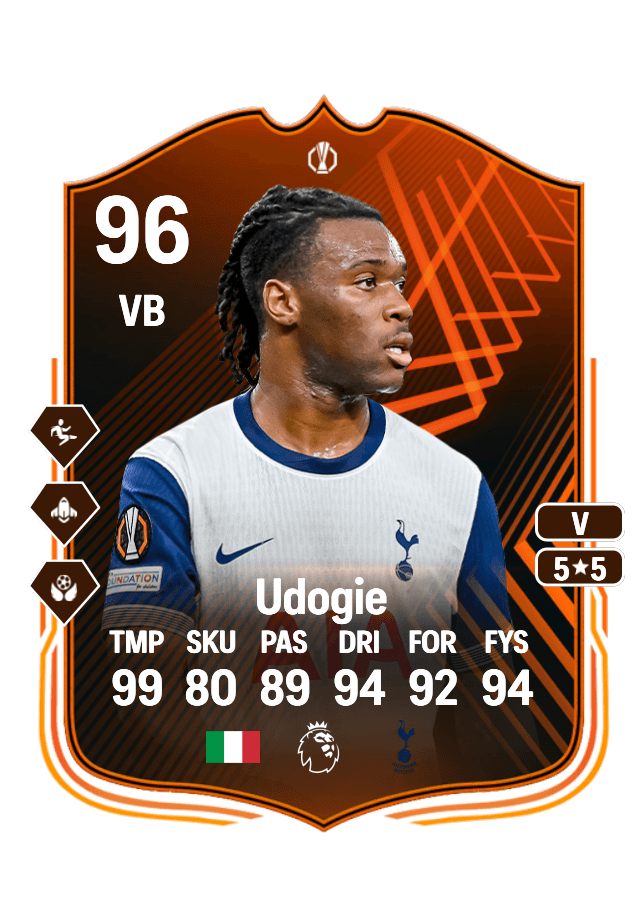 Destiny Udogie card