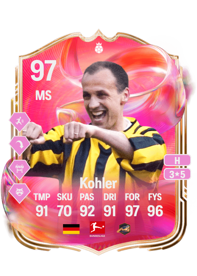 Jürgen Kohler card