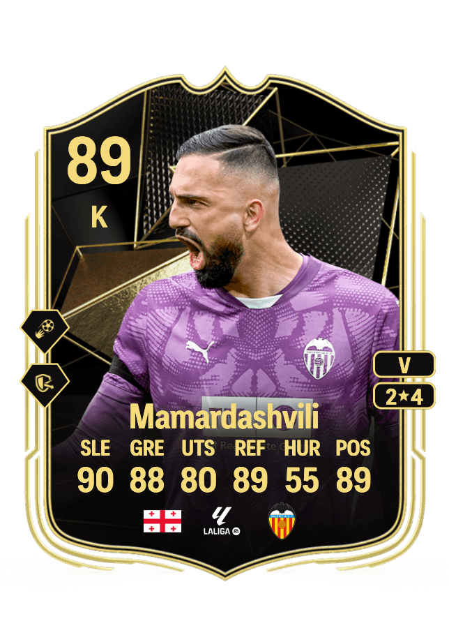 Giorgi Mamardashvili card