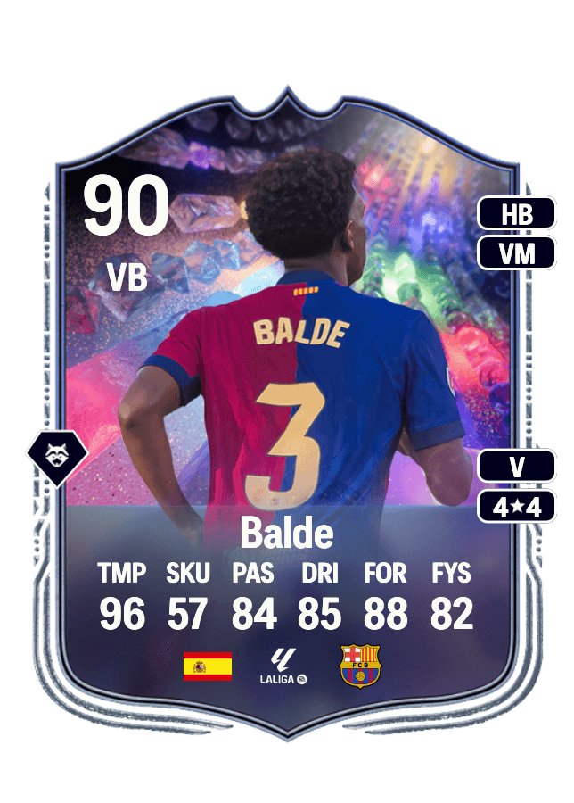 Balde card