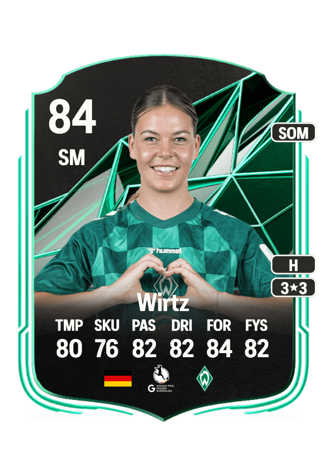 Juliane Wirtz card