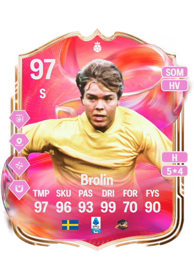 Tomas Brolin card