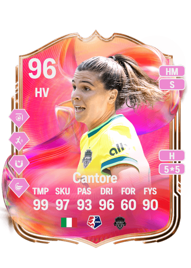Sofia Cantore card