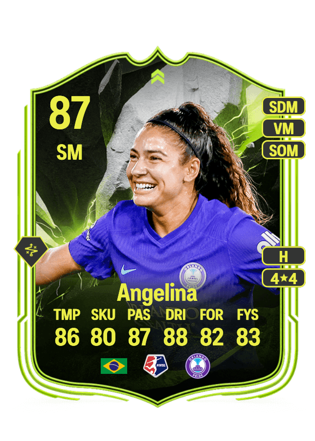 Angelina card