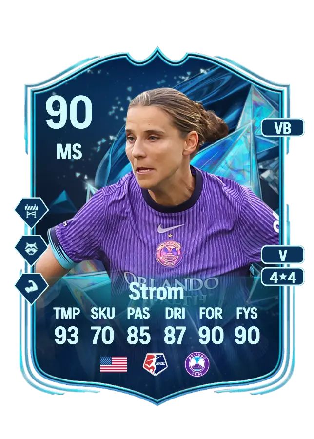 Kylie Strom card