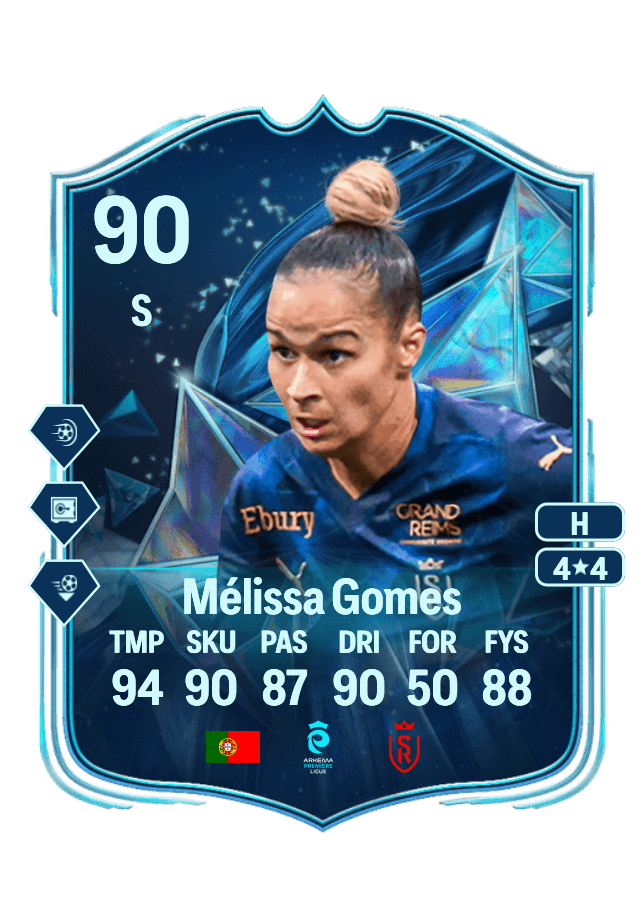 Mélissa Gomes card