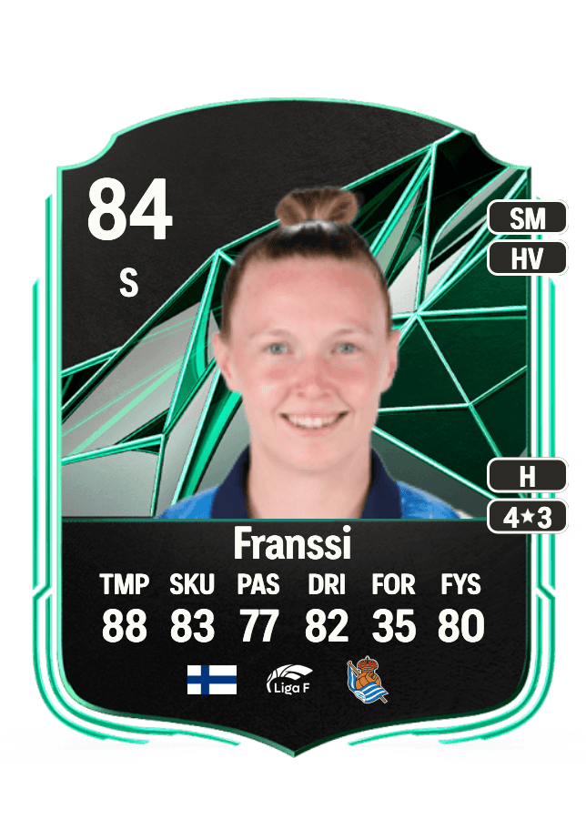 Sanni Franssi card