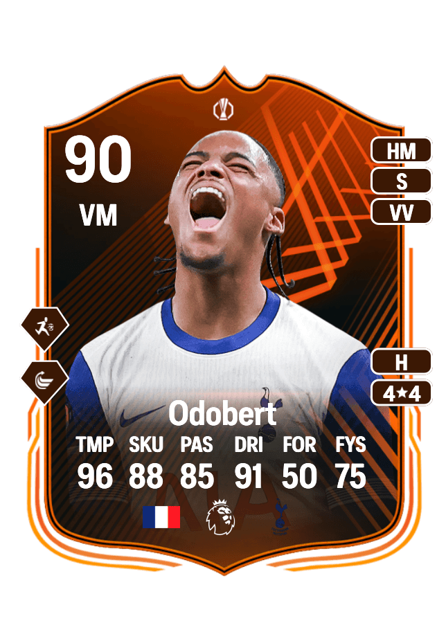 Wilson Odobert card
