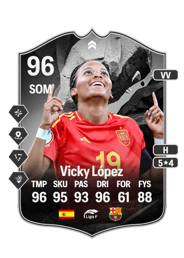 Vicky López card