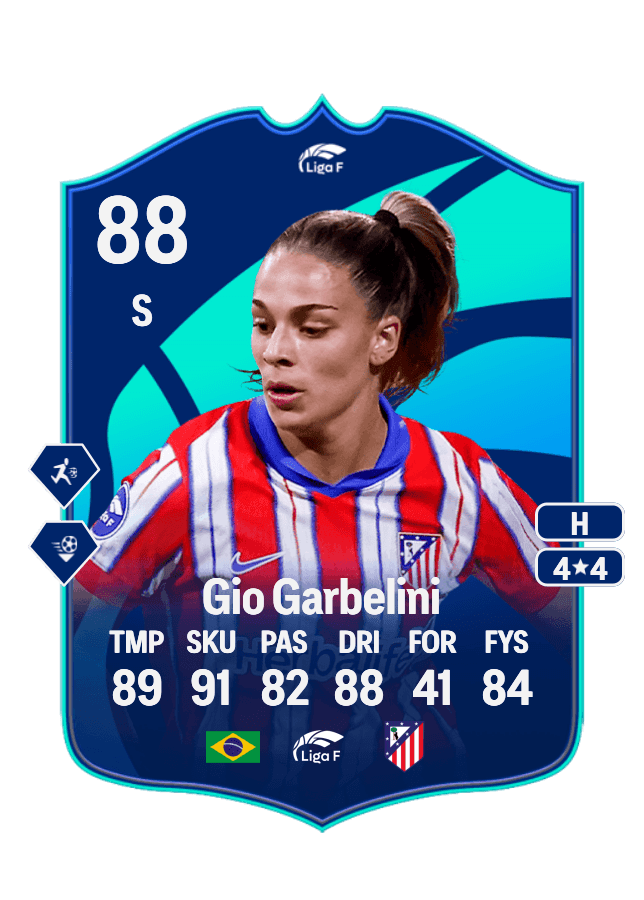 Gio Garbelini card