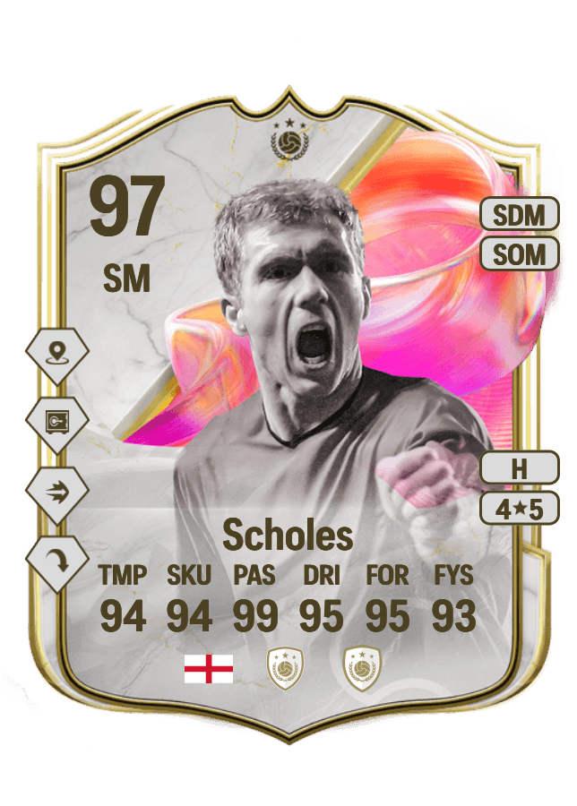 Paul Scholes card
