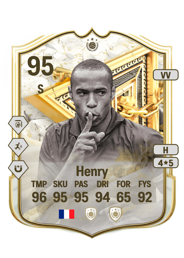 Thierry Henry card