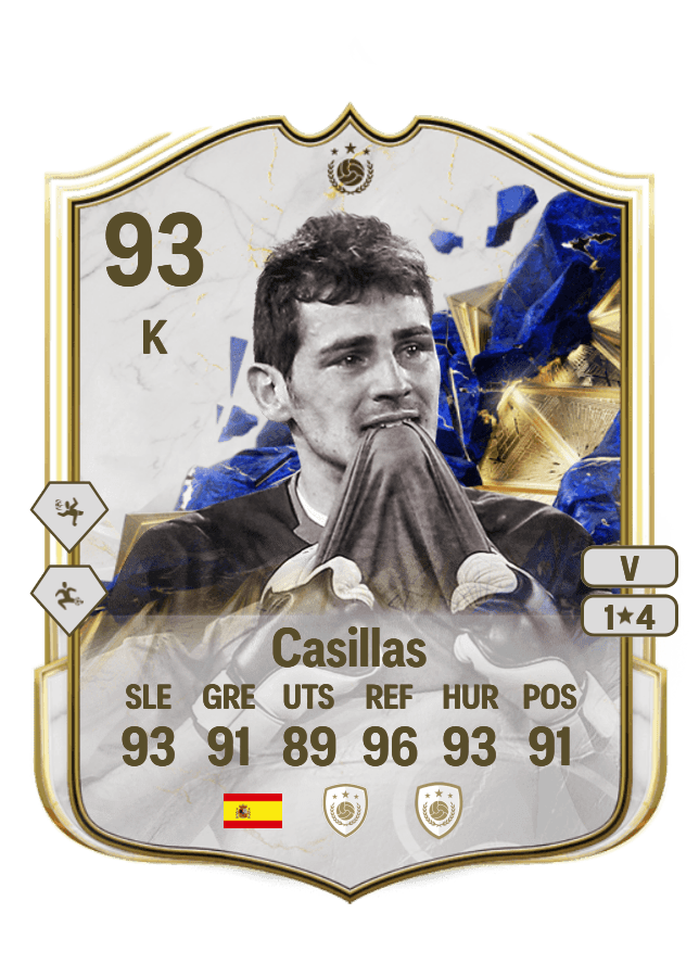 Casillas card