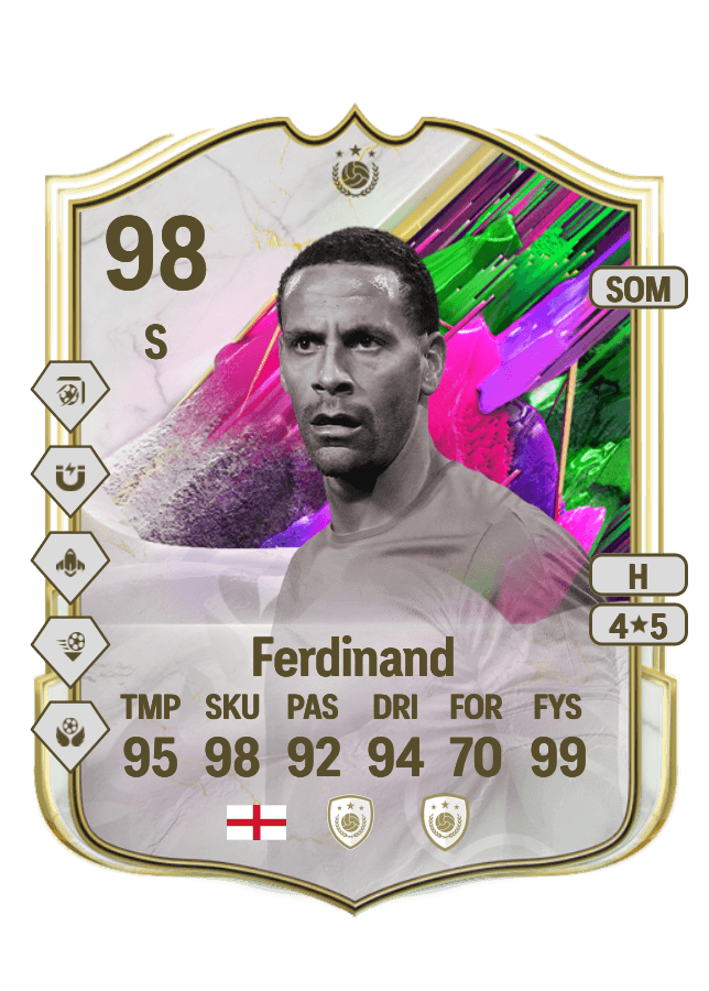 Rio Ferdinand card