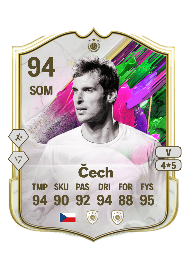 Petr Čech card
