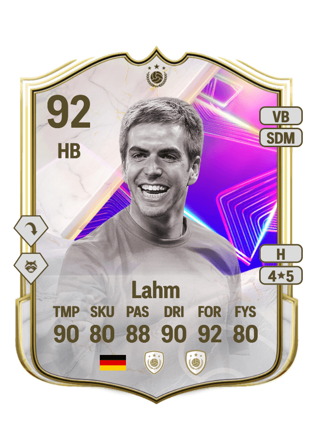 Philipp Lahm card