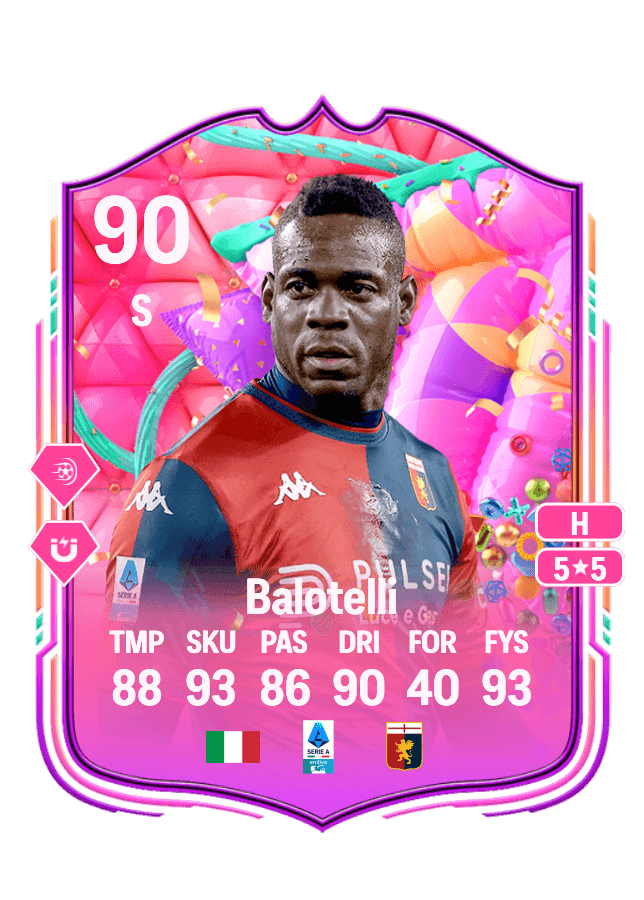 Mario Balotelli card