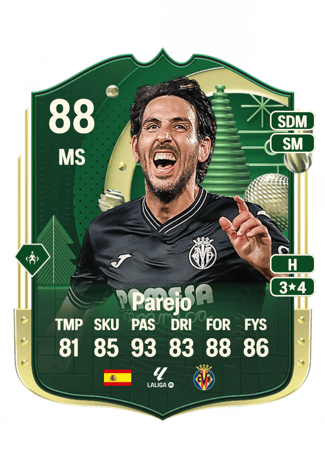 Parejo card