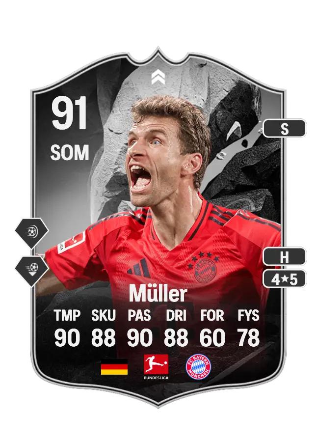 Thomas Müller card