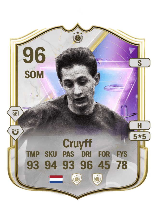 Johan Cruyff card
