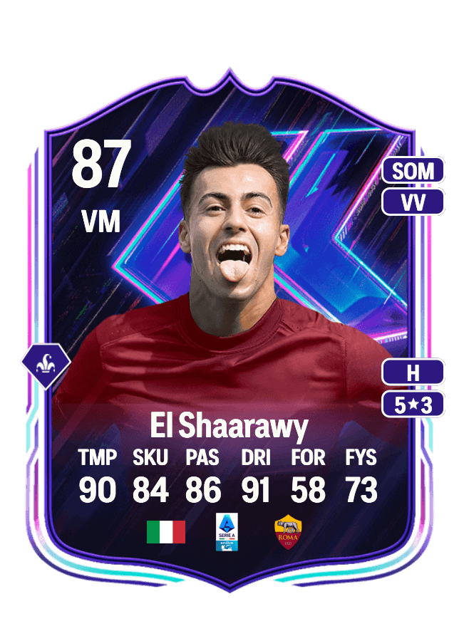 Stephan El Shaarawy card