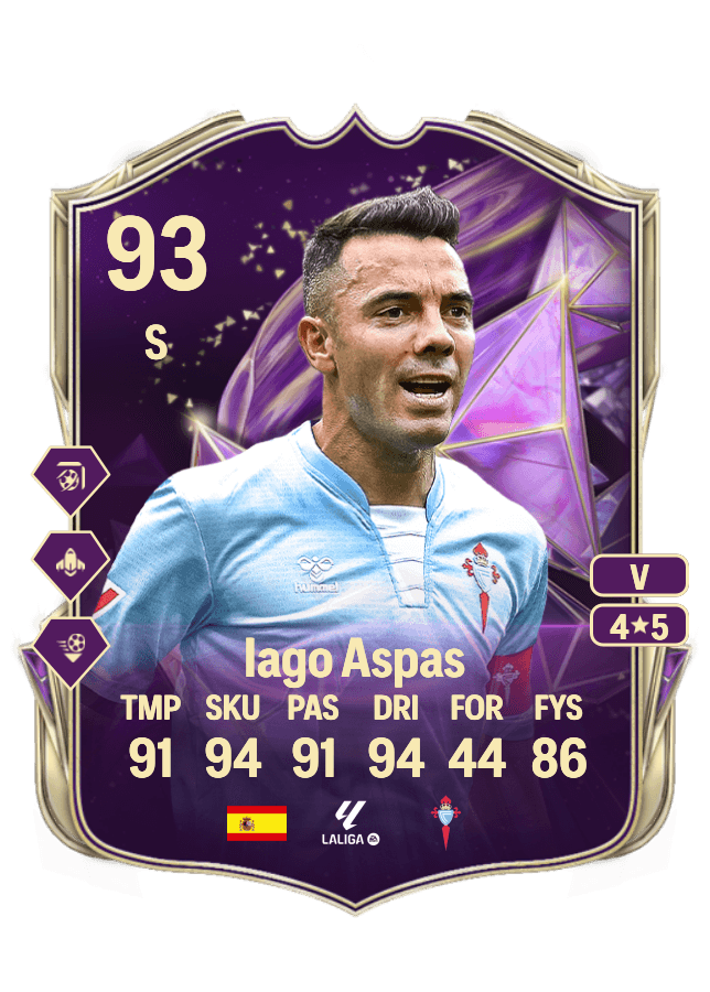 Iago Aspas card
