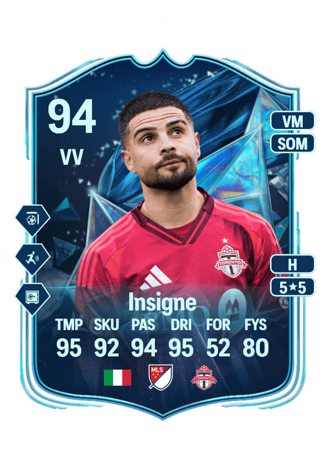 Lorenzo Insigne card