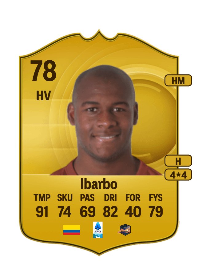 Víctor Ibarbo card