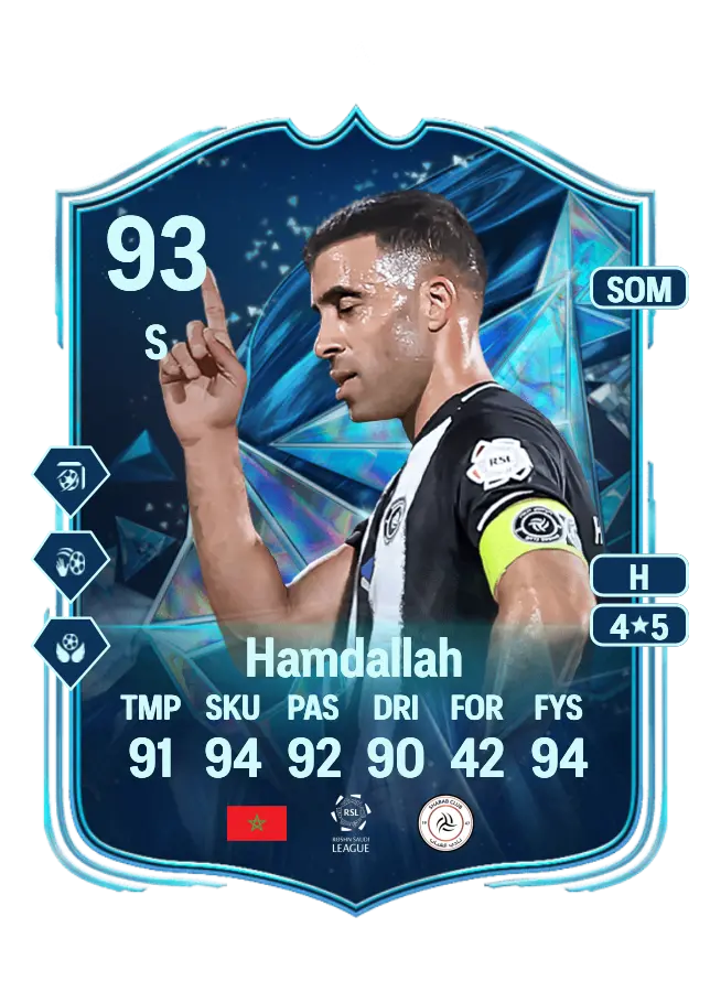Abderrazak Hamdallah card