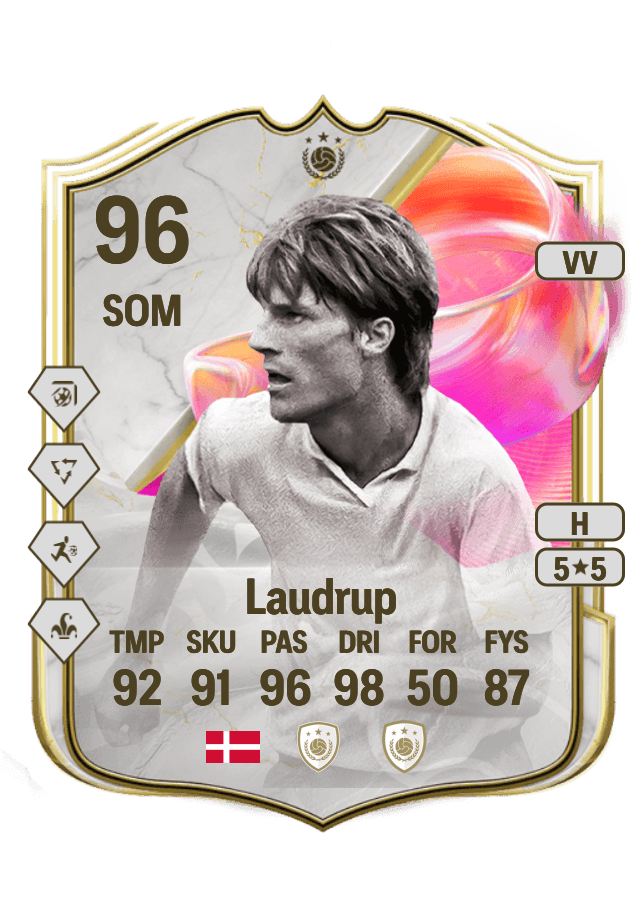 Michael Laudrup card