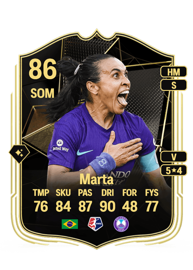 Marta card