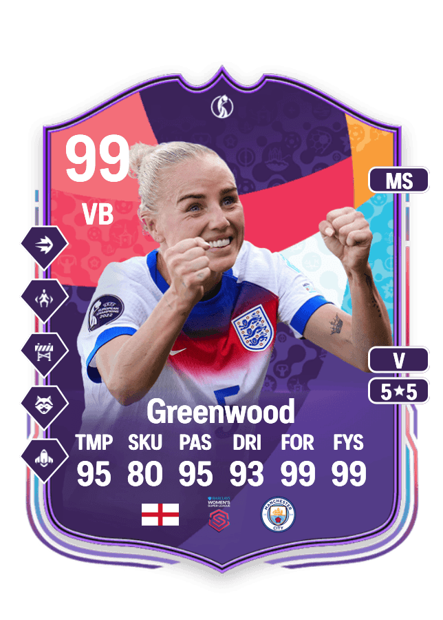 Alex Greenwood card