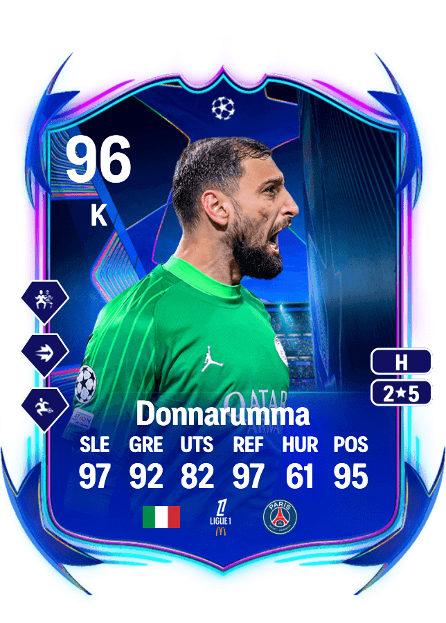 Gianluigi Donnarumma card