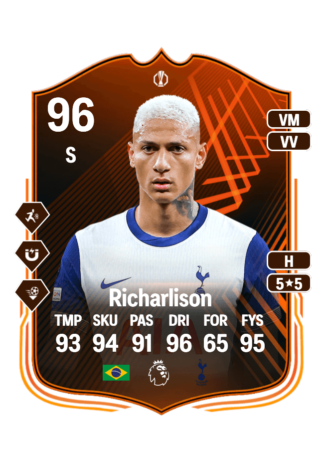 Richarlison card