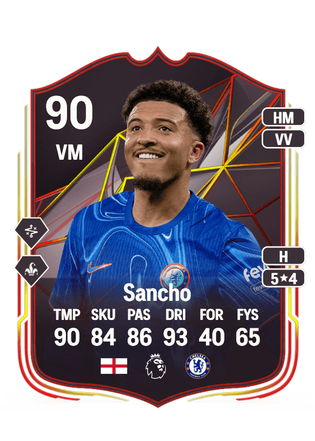 Jadon Sancho card