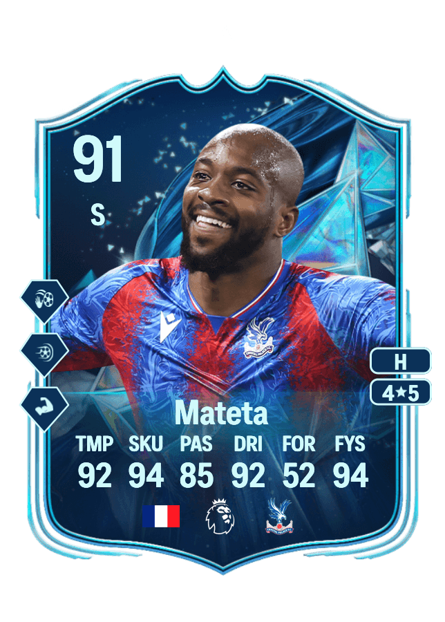 Jean-Philippe Mateta card