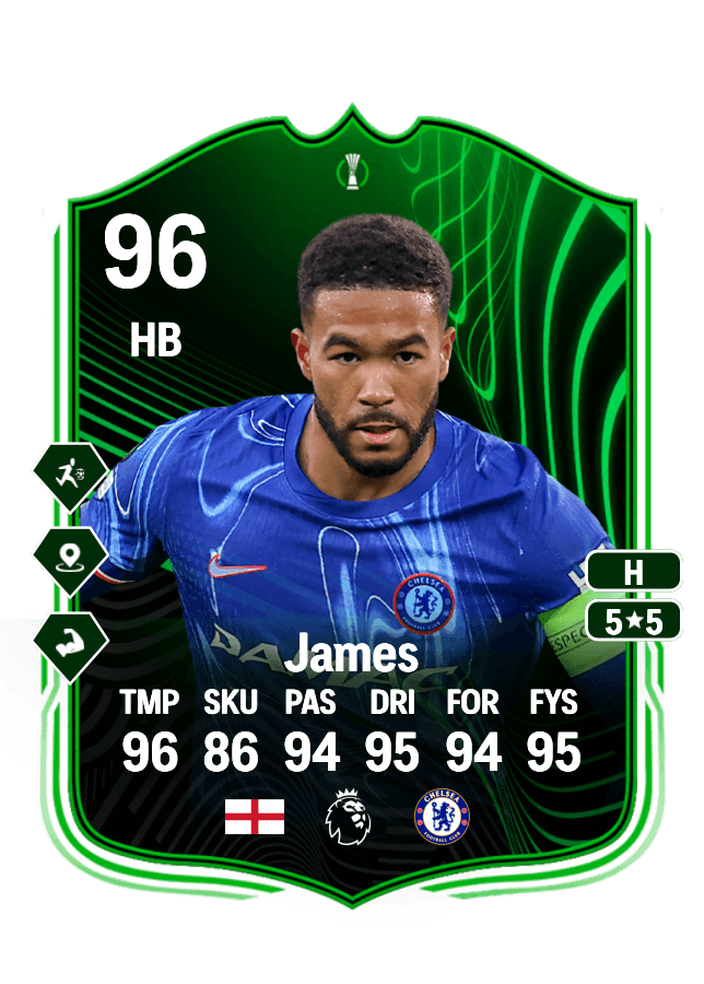 Reece James card