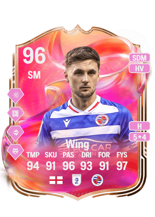 Lewis Wing card