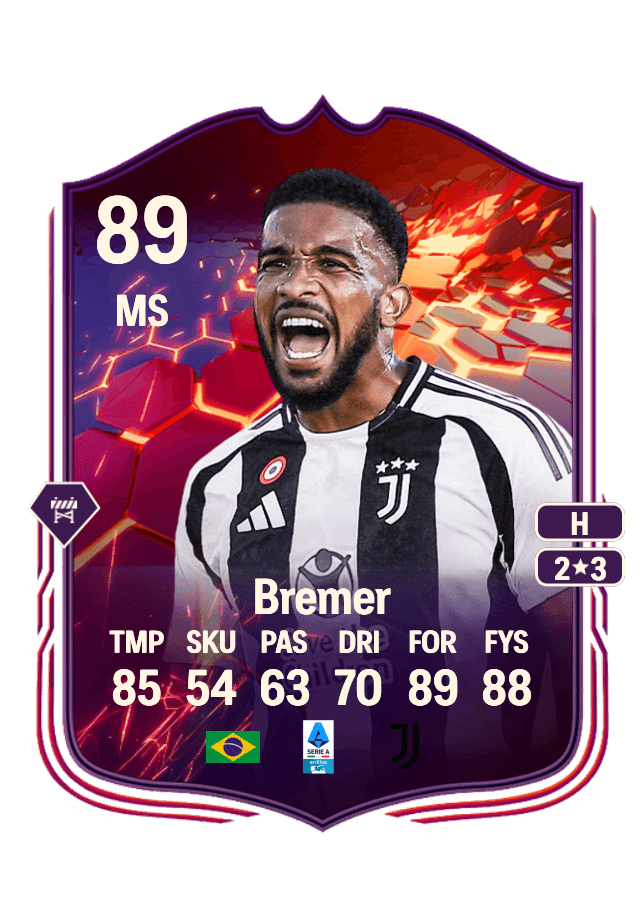 Bremer card